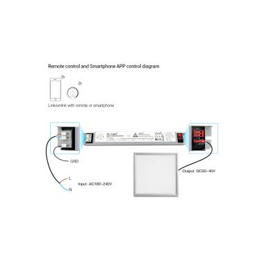 Produto de Driver Regulável 1-10V 220-240V No Flicker Saída 30-40V 900mA 40W RF MiBoxer PL1