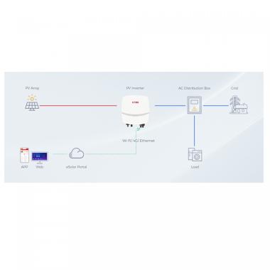 Produto de Inversor Solar SAJ R5 Injeção à Rede 1.5-8 kW com Controle Wifi Monofásico