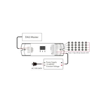 Producto de Regulador DALI 4 canales Corriente Constante 3-45V DC
