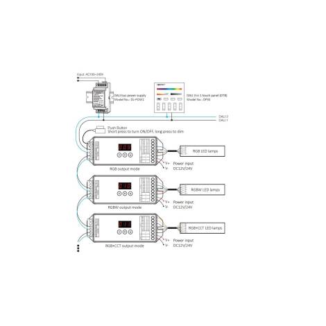 Scheme image