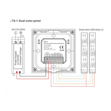Produto de Controlador Regulador Parede Táctil para Fita LED CCT 12/24V DC RF