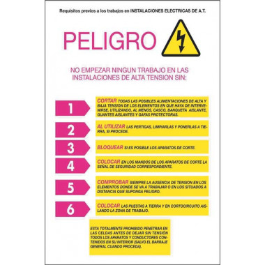Pack 6 Unidades Cartaz PVC Pré-Requisitos CATU AP223R