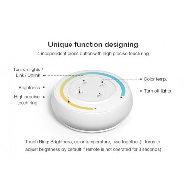 Producto de Mando RF para Regulador LED CCT Sunrise MiBoxer S1-W