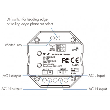 Produto de Controlador Regulador Parede Táctil LED TRIAC 220-240V AC RF