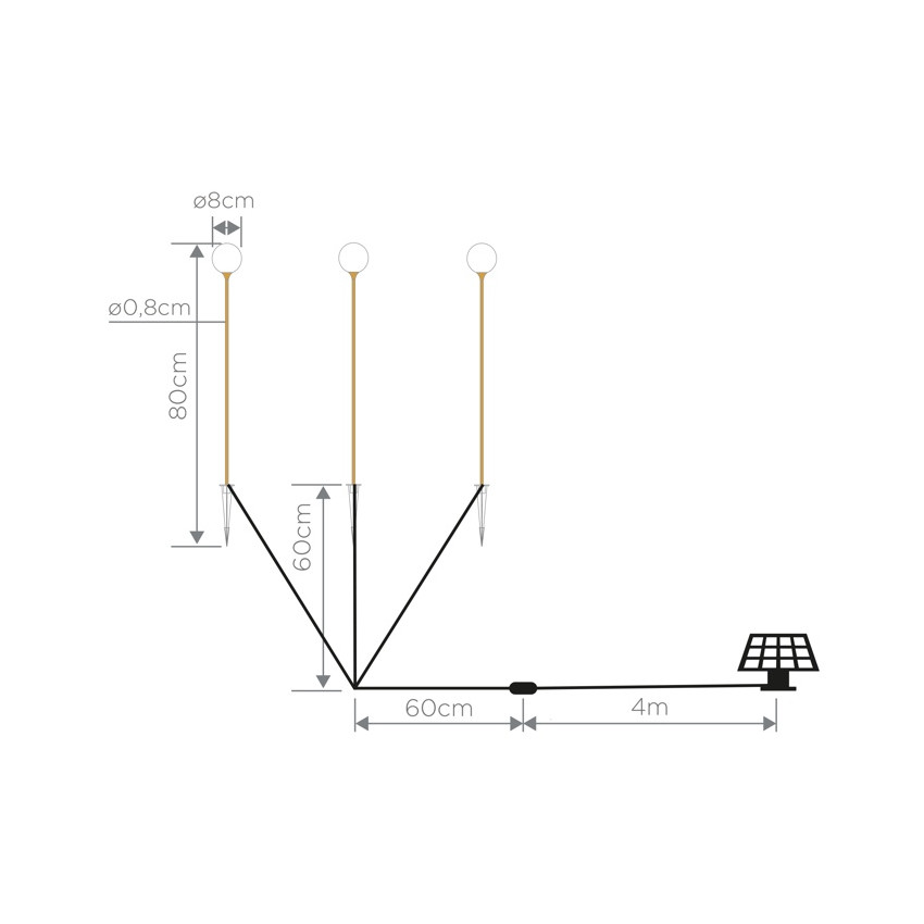 Scheme image