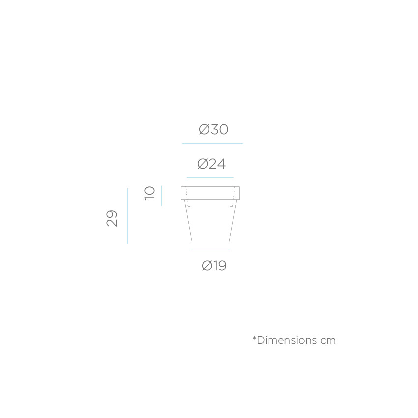 Scheme image