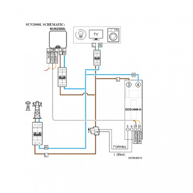 Producto de Medidor Analizador Consumo 24h para vertido cero HUAWEI CHINT DDSU666-H con Toroidal