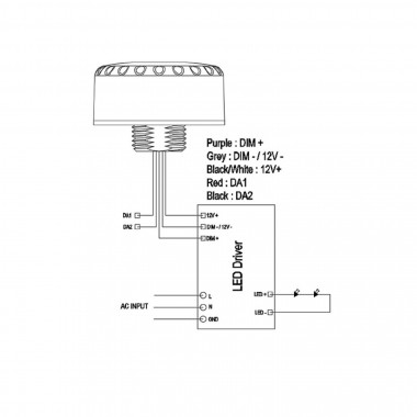 Produto de Regulação DALI IP65 para Campânula LED UFO Inteligente
