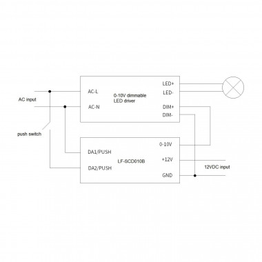 Produto de Passarela Conversor DALI 1-10V 3 Fios  para Iluminação Industrial IP67 LF-SCD010B