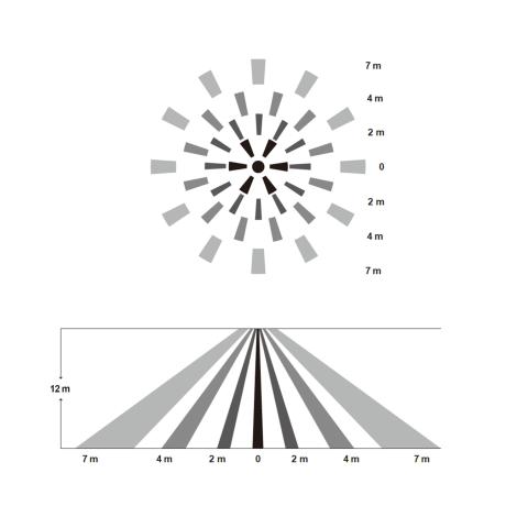 Scheme image